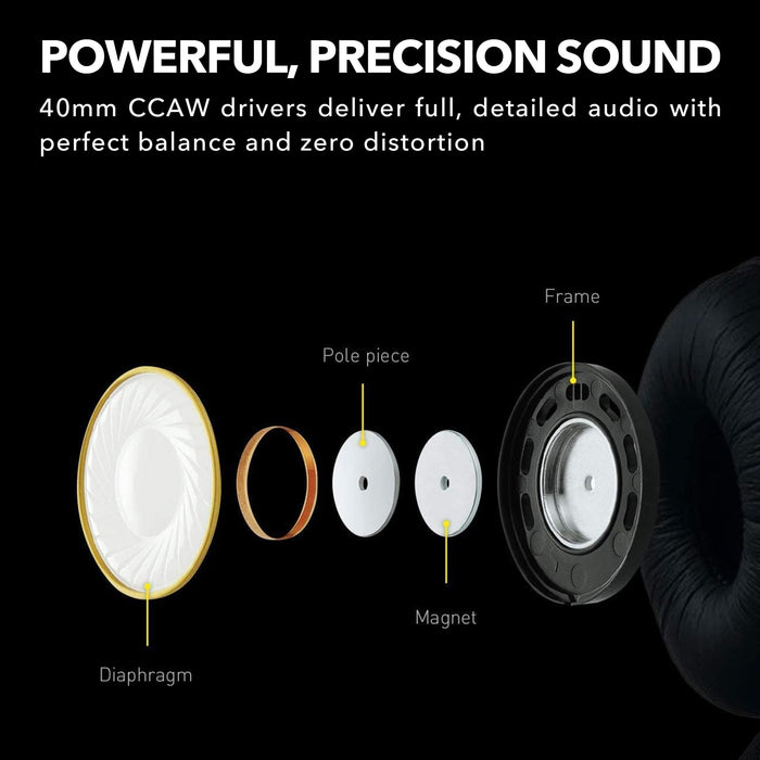 Technics EAH-DJ1200 On-Ear DJ Headphones (Black) (Open Box)