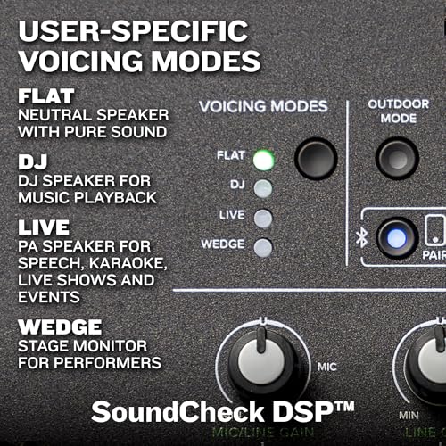 Mackie Thump12v4 12" Professional Powered Loudspeaker with SoundCheck DSP and Bluetooth