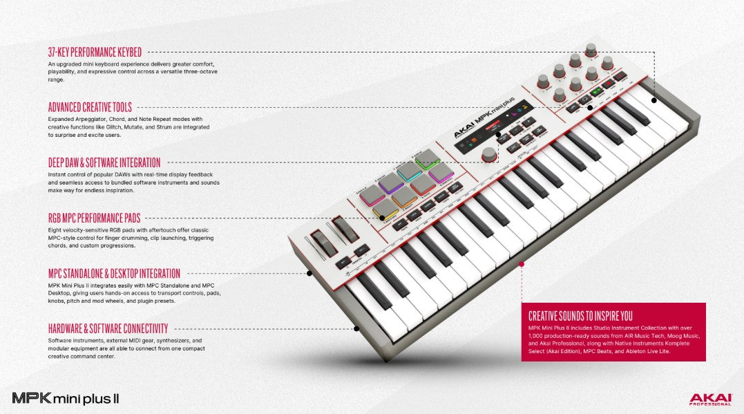 AKAI - MPK Mini Plus II