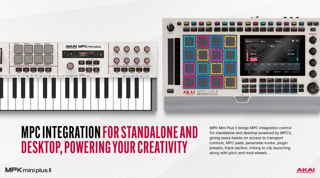 AKAI - MPK Mini Plus II