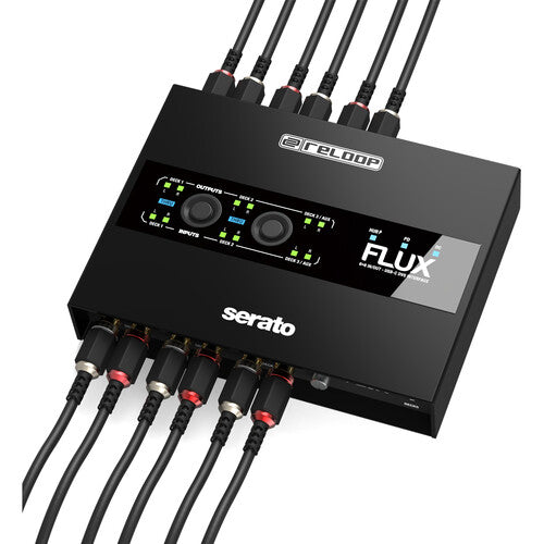 Reloop FLUX 6x6 IN/OUT USB-C DVS Interface for Serato DJ Pro (Open Box)
