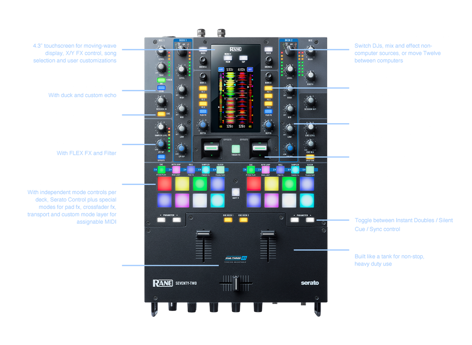Rane DJ Seventy-Two Premium 2-channel Mixer built for pro club and scratch DJ (Refurbished)